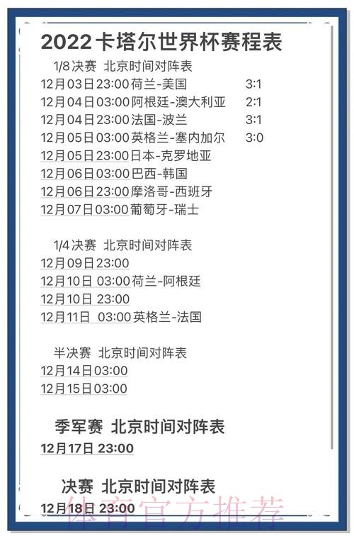 世界杯比分在线热门追踪解析